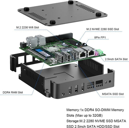 Mini PC – Mini Computer – Kleine PC – Stille PC – Fanless PC – 12e Gen N100 Processor – 8GB RAM 256GB SSD – Triple Display – Dual LAN – Windows 11 Pro