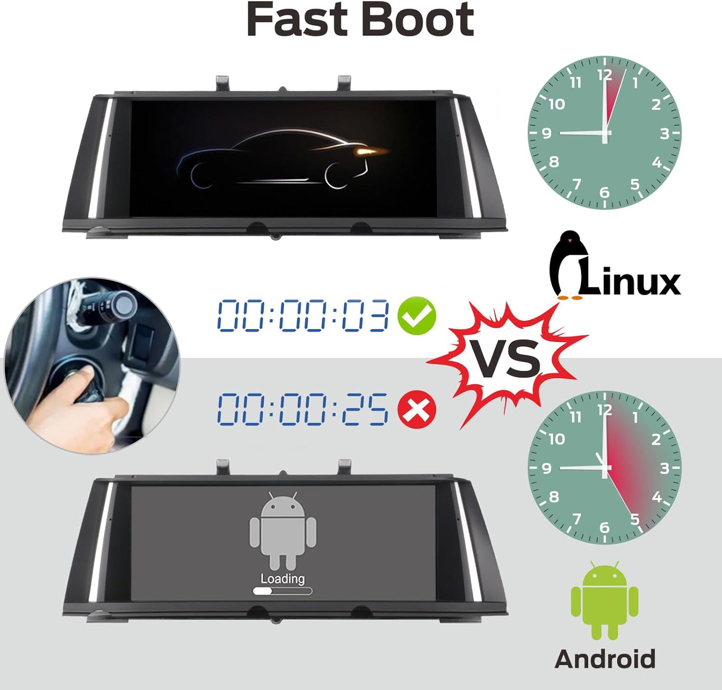 Autoradio – Multimedia Systeem – Navigatie Unit – Infotainment Dashboard – Linux Headunit – Snelle Opstarttijd – Draadloze CarPlay & Android Auto