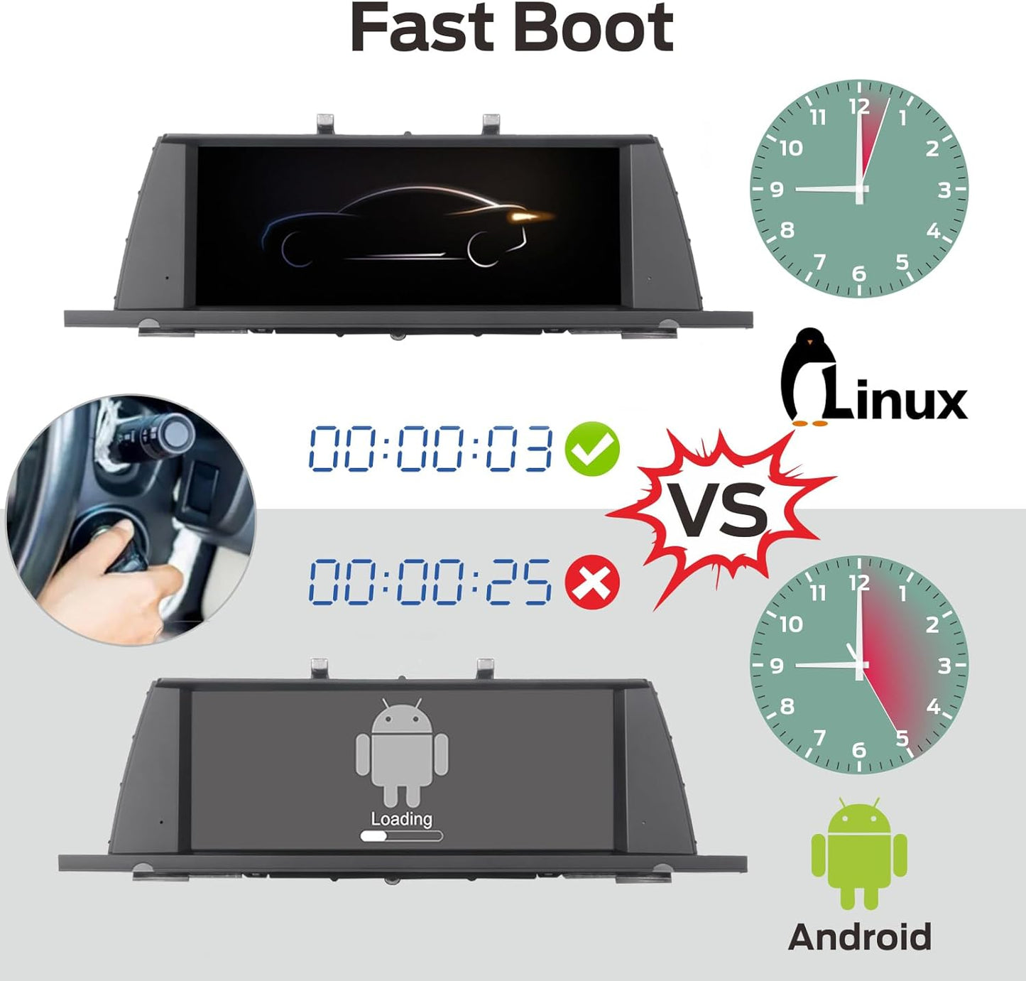 Autoradio – Auto Radio – Multimedia Radio – In-car Entertainment – Bluetooth Radio – Snelle Opstarttijd – Draadloze CarPlay & Android Auto