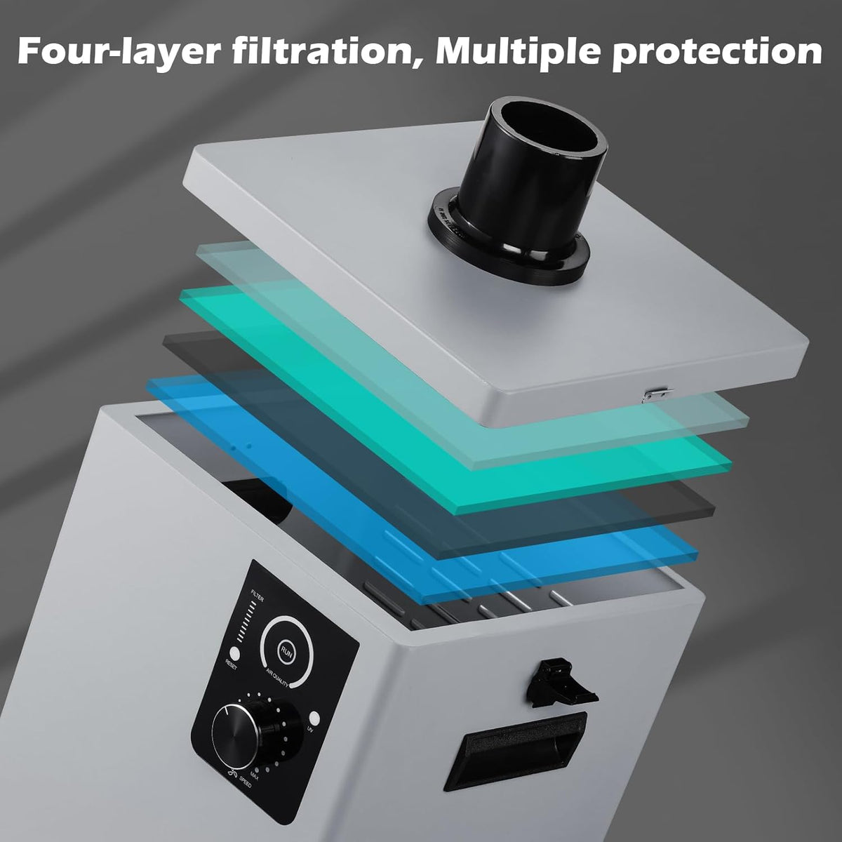 Rookafzuiger – Rookabsorber – Rookreiniger – Luchtzuiveraar – Rookafzuigsysteem – 4-Laags HEPA- En Actiefkoolfilter – UV-Functie