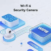 Babyfoon - met Camera - Baby Monitor - Binnencamera - WiFi6 - AI-detectie - Geen stekker - 3K - 360°- Weergave - met kleurennachtzicht - Wit