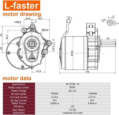 Dual Drive Motor Wiel Kit voor Elektrisch Landbouwgereedschap, Tiller, Tuin Farm, Hand Cart, L-sneller, 10 Inch Band, 24V, 500W (landbouwset E, Max Snelheid 6 km/u)
