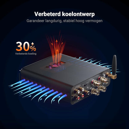 Fosi Audio BT20A MAX Stereo Hifi-versterker, 300 Wx2 Audioversterker met PFFB-technologie, LDAC Bluetooth 6.0, Dubbele Onafhankelijke Voeding, Afstandsbediening, voor 2.1-systemen en Home Audio