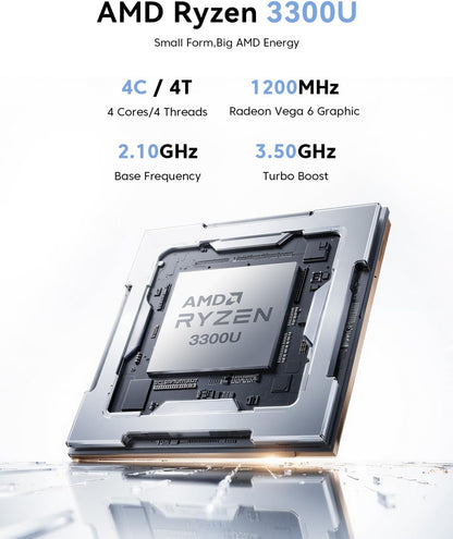 NiPoGi Pinova P1 Mini PC Ιntel Twin Lake N150 (beter dan N100) Ondersteunt W-11 Pro 16GB RAM 512GB M.2 SSD, Mini Desktop PC 4K@60HZ UHD Dual Display HDMI 2.0+DP 1.4/Dual Band WiFi/BT4.2/RJ45/VESA