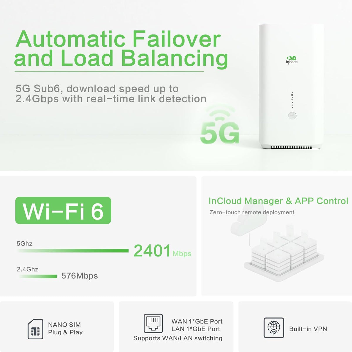 InHand Networks CPE 5G Router AX3000 Wi-Fi 6,5G SA/NSA: MAX.DL 3,4 Gbit/s, ingebouwde 8 antenne, 2 x 2 MIMO, VPN router, automatische foutomschakeling, firewall 3L, app/beheerde cloud, Qualcomm CPU