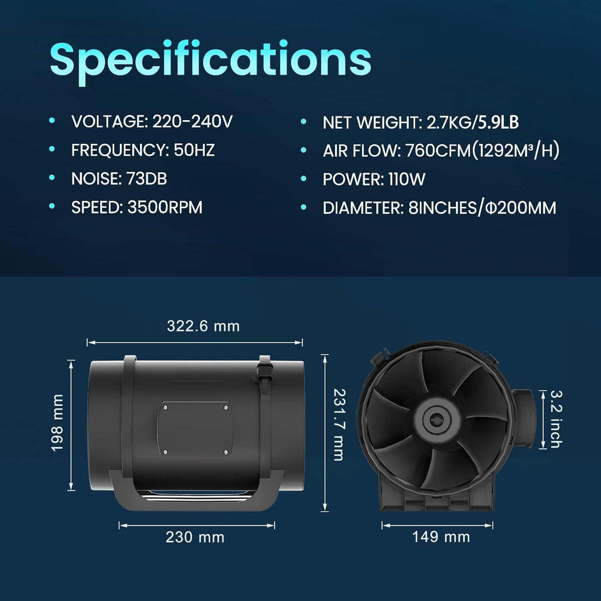 HG Power Buisventilator 200mm Inline Ventilator Kanaalventilator 230V Afvoerventilator EU-stekker Buisventilator EC-motoren voor Keuken, Badkamer, Garage