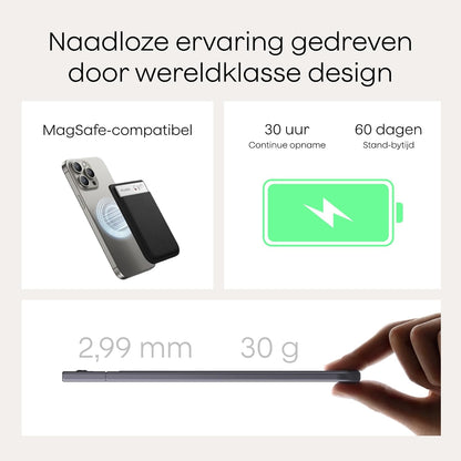Digitale AI-spraakrecorder – Spraakrecorder – Dictafoon – Audio Recorder – Voice Recorder – Zwart met Zwarte Hoes – Transcriptie in 112 Talen – Samenvattingen met Sprekerherkenning