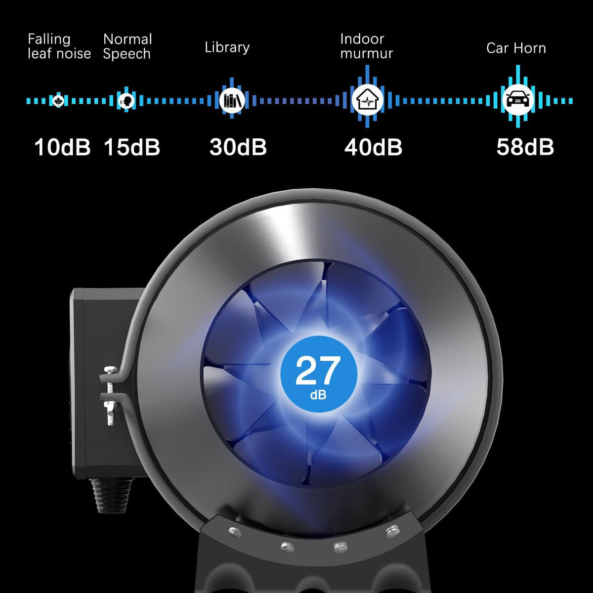 Buisventilator, 125 mm, wifi-app, met temperatuur- en vochtigheidsregelaar, afvoerventilator 2800 tpm, buisventilator 416 m³/h, voor groeitenten, ventilatie, hydrocultuur