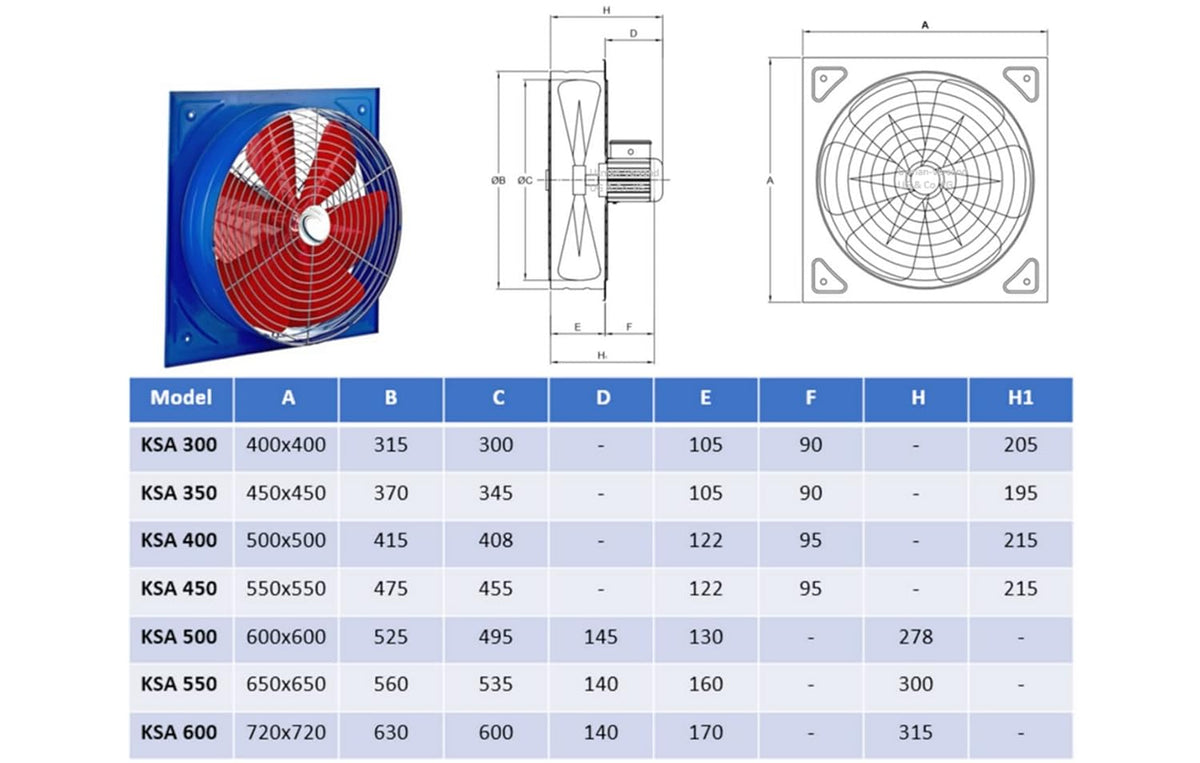 Industriële Axiaalventilator – Ventilator – Industriële Afzuigventilator – Wandventilator – Motorventilator – 550 mm Diameter – 6000 m³/uur Capaciteit – IP44 Spatwaterbestendig