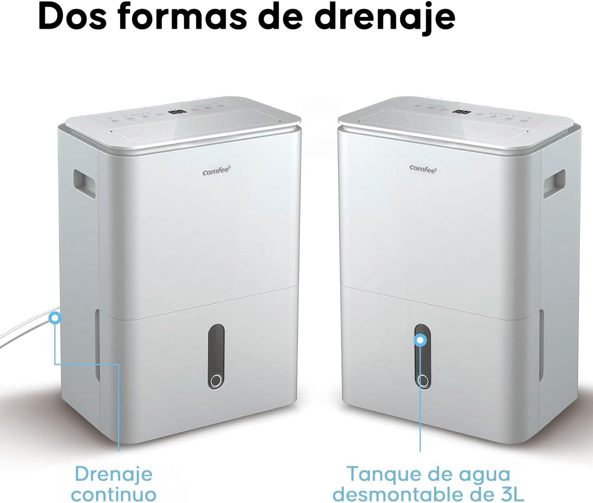 Luchtontvochtiger – Ontvochtiger – Vochtvreter – Luchtontvochtigingsapparaat – Vochtverwijderaar – Voor 37-52 M² – 20 Liter/Dag, 4 Modi, App-Bediening