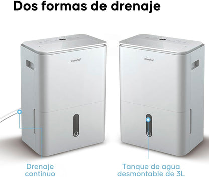 Luchtontvochtiger – Ontvochtiger – Vochtvreter – Luchtontvochtigingsapparaat – Vochtverwijderaar – Voor 37-52 M² – 20 Liter/Dag, 4 Modi, App-Bediening