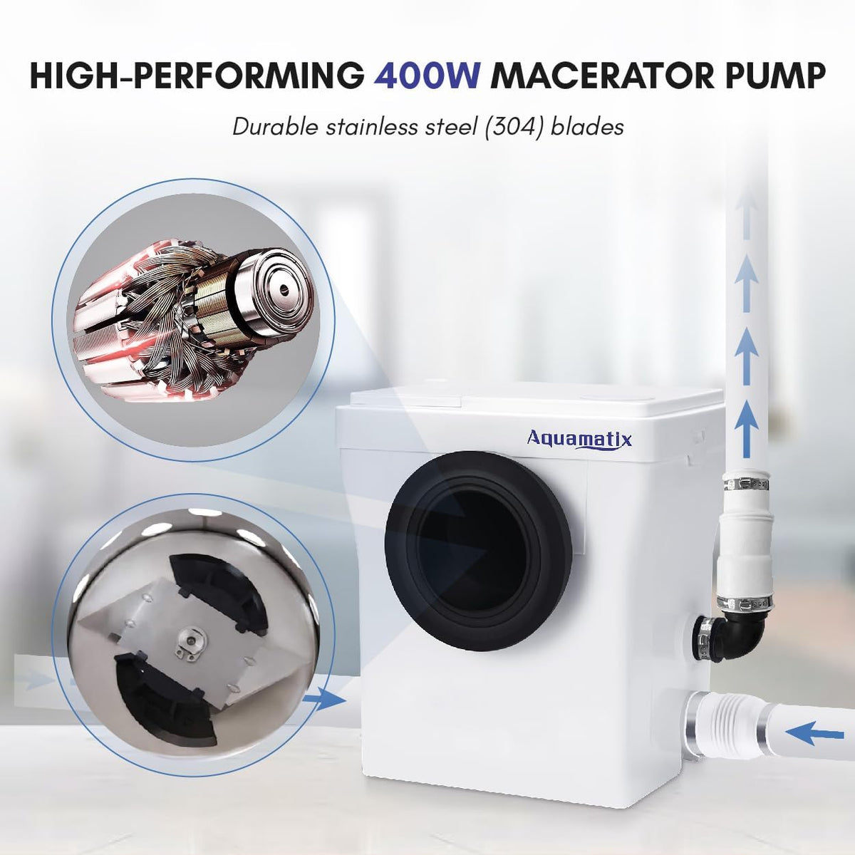 Aquamatix Cubo 400W Broyeur 110L/min Vuilwaterpomp voor toilet, wastafel, en badkuip met koolstoffilter, 8m Verticaal pompen