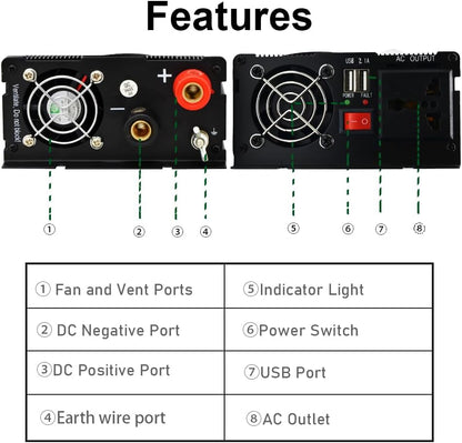 SolaMr 800W Omvormer DC 12V naar AC 220V/240V met LCD-display en USB-oplaadpoorten Hoogfrequent omvormer voor op het voertuig gemonteerde systemen en kamperen in de wildernis, thuissystemen - 800W