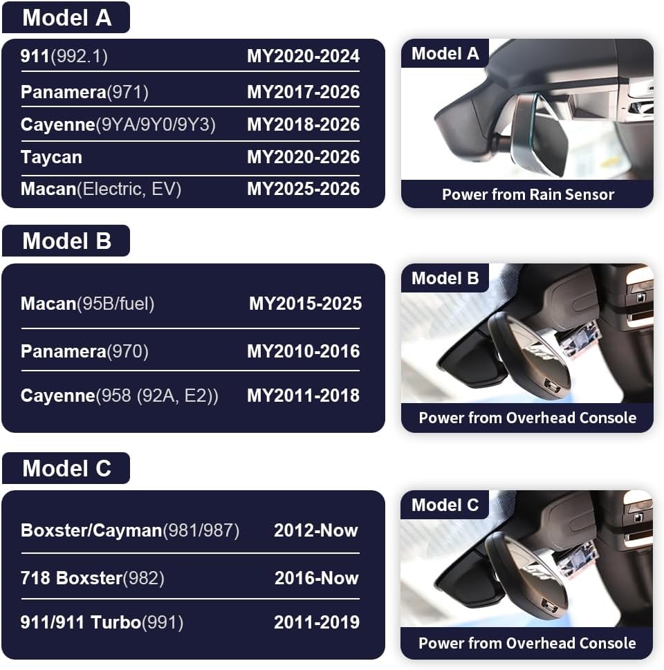 FITCAMX Dash Cam compatibel met Porsche 911 (992) Cayenne (9YA 9Y0 9Y3) Panamera (971) Taycan, 4K WiFi-video UHD, OEM-accessoires, parkeermonitor, Wireless Plug & Play, 64GB-kaart
