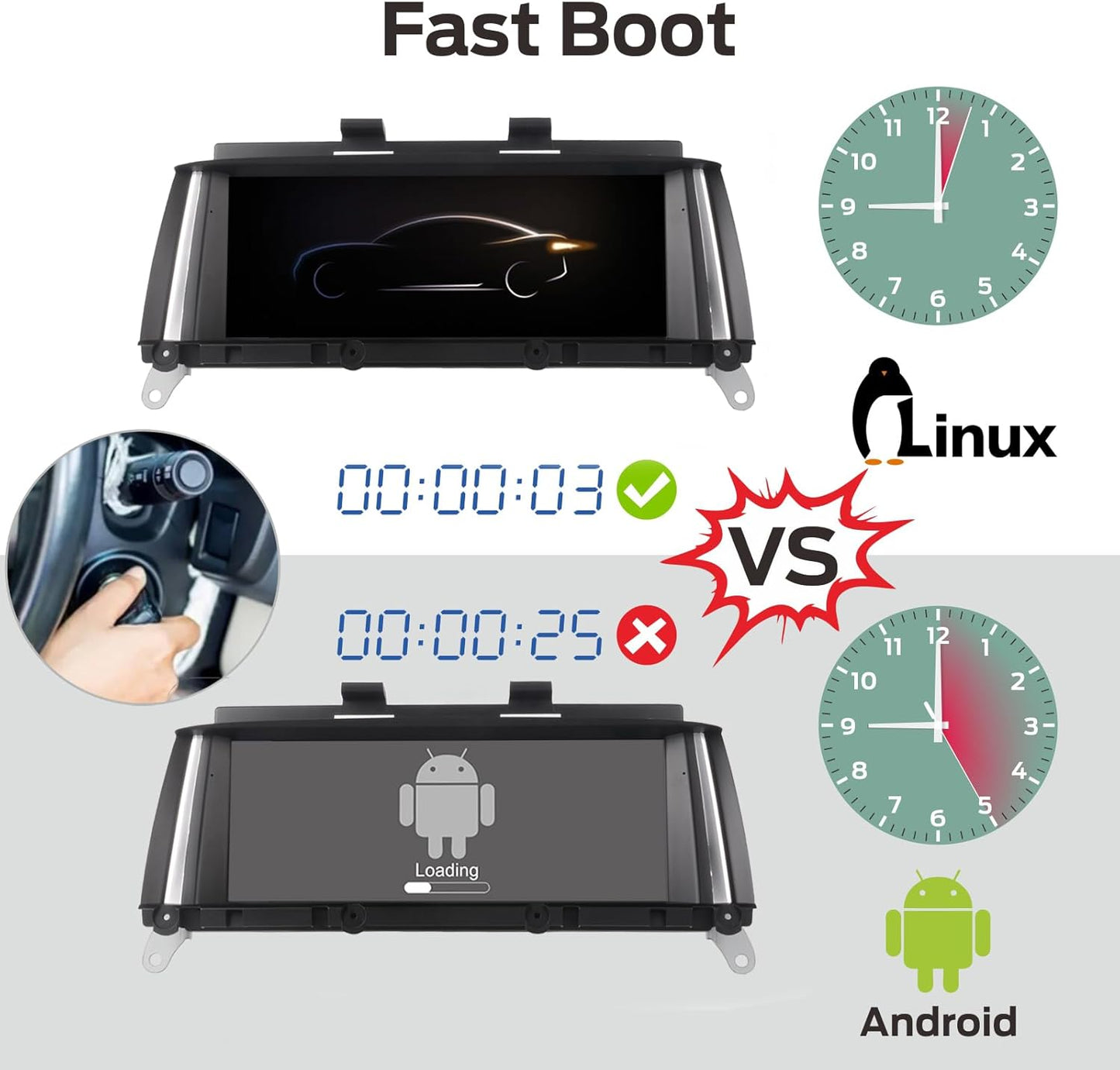 Fast Boot Linux Autoradio Compatible with BMW X3 X4 Series F25 F26 (2011-2013) CIC iDrive Upgrade |Bluetooth/Wireless CarPlay/Android Auto | Retains OEM Controls