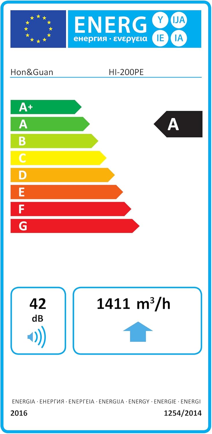 Buisventilator 200 Mm – Inline Ventilator – Afzuigventilator – Kanaalventilator – Ventilatieventilator – 1411 M³/U – EC-Motor