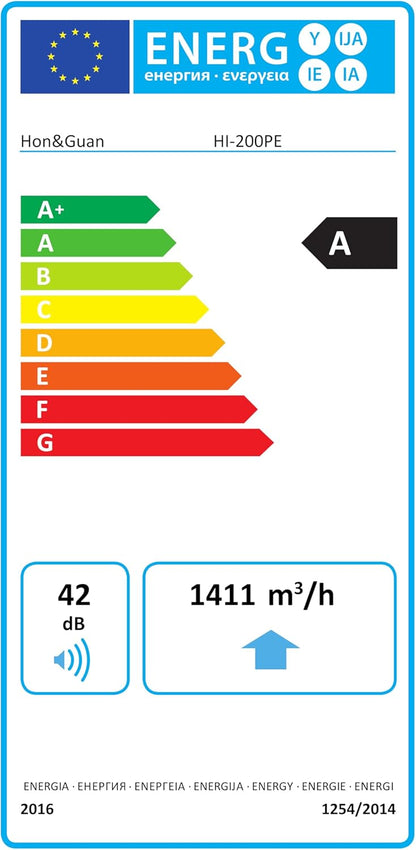 Buisventilator 200 Mm – Inline Ventilator – Afzuigventilator – Kanaalventilator – Ventilatieventilator – 1411 M³/U – EC-Motor