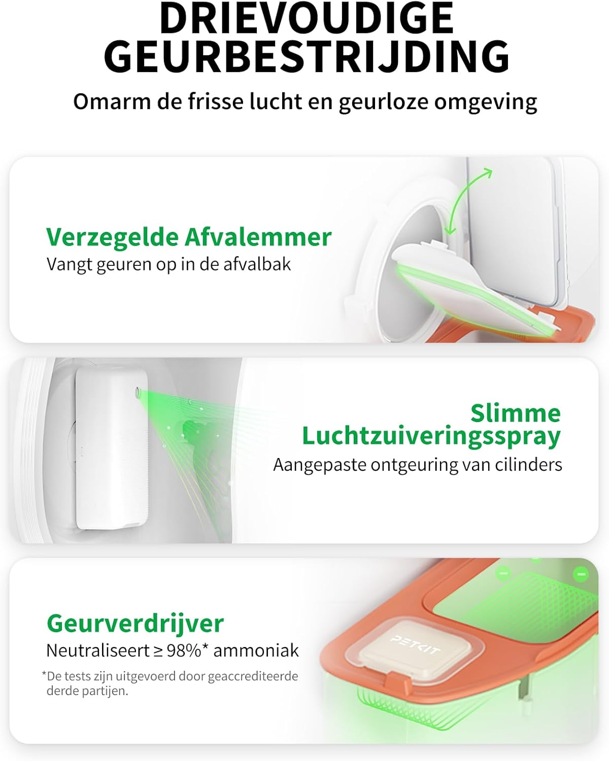 Automatische Kattenbak – Zelfreinigend – Slimme Kattenbak – Geurvrij – App-bediening – Extra Ruim 48x52 cm – Dubbele Geurcontrole & Lekvrij Ontwerp - QUORE