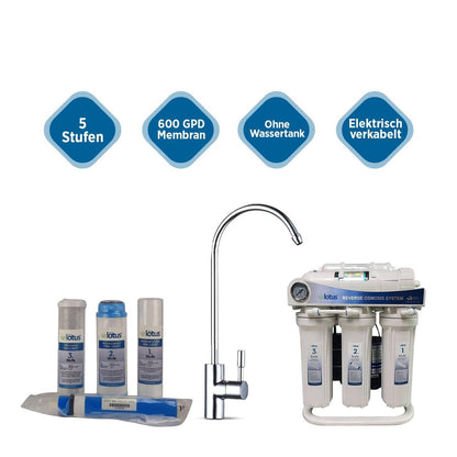 Perfect Water Direct Flow Osmosis Plant, 600 GPD, No Tank Required, Reverse Osmosis Water Filter, Water Filter, Drinking Water, Reverse Osmosis - QUORE