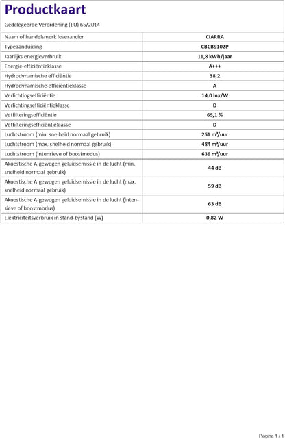 CIARRA CBCB9102-P A+++ Afzuigkap 90cm Recirculatielucht Afzuigkap 650m³/h Wi-Fi App Touch-bediening 4 niveaus Incl. booster Zwart