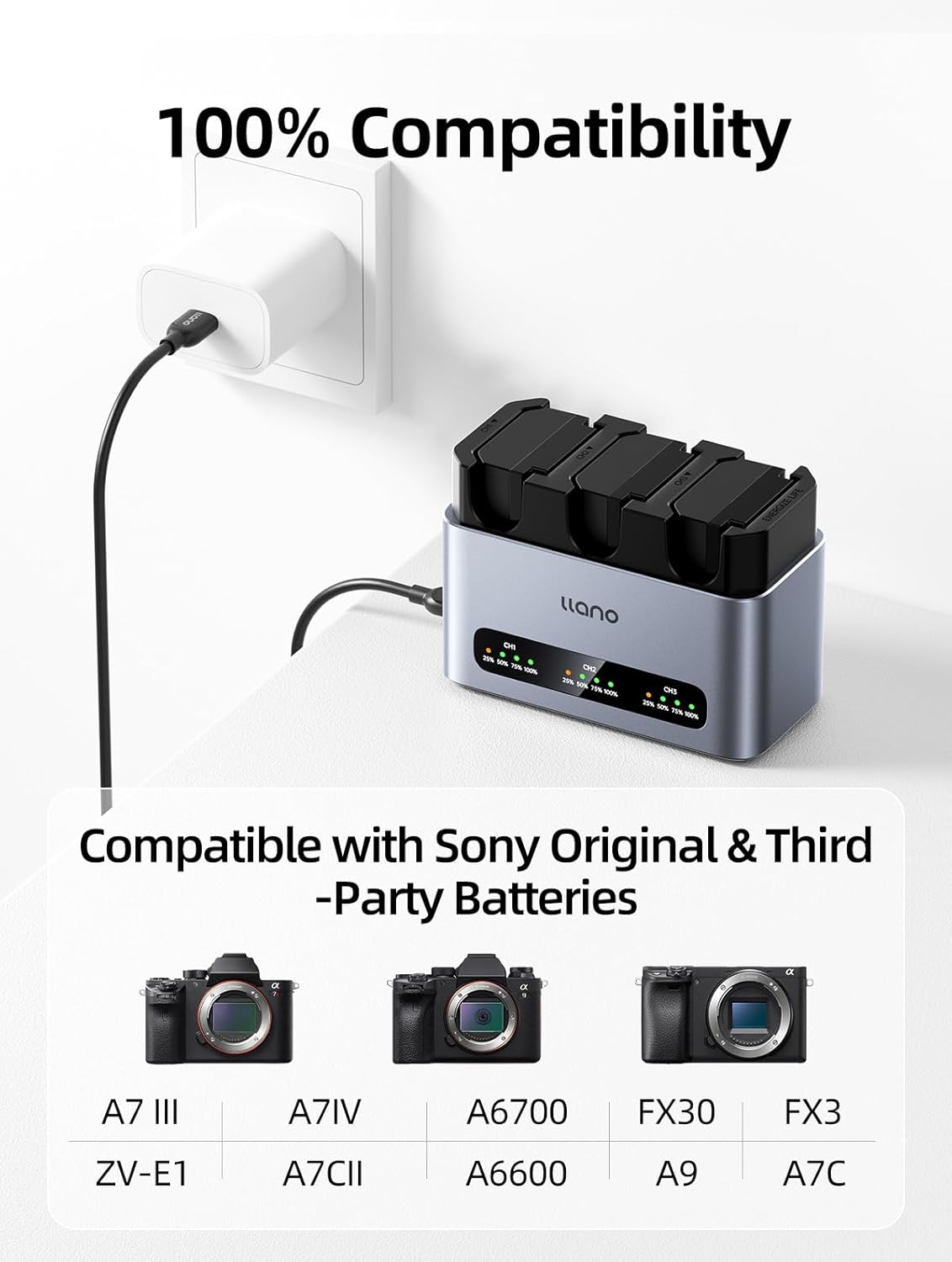 llano 3-pack NP-FZ100 2400 mAh batterijen & 30W snellader, drievoudige sleuf voor Sony A7III A7IV A6700 FX3 FX30 A9 A7C A7CII A7RV A7RIII A6600 ZV-E1 ZV-E10II A1 FX2, USB-C, LED-display, CNC-aluminium