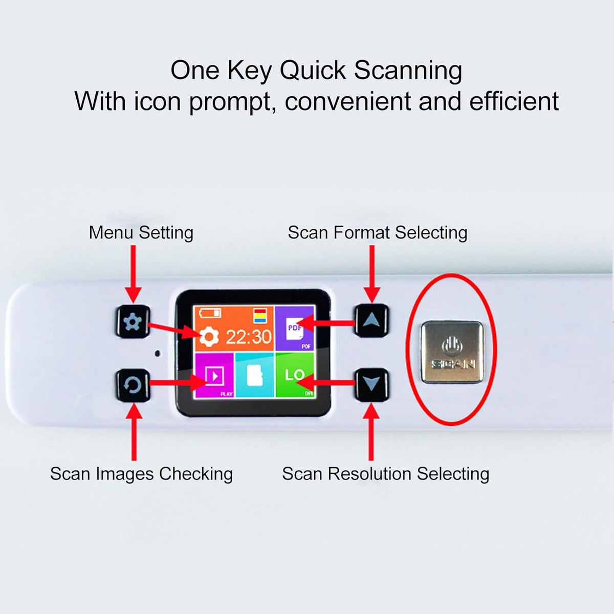 1050 DPI Mobiele Fotoscanner voor A4-documenten met JPG PDF-formaat, Draagbare Documentscanner, USB-handheld-beeldscanner voor Thuis en op Kantoor, Zakelijk, Foto, Afbeelding,