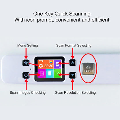 1050 DPI Mobiele Fotoscanner voor A4-documenten met JPG PDF-formaat, Draagbare Documentscanner, USB-handheld-beeldscanner voor Thuis en op Kantoor, Zakelijk, Foto, Afbeelding,