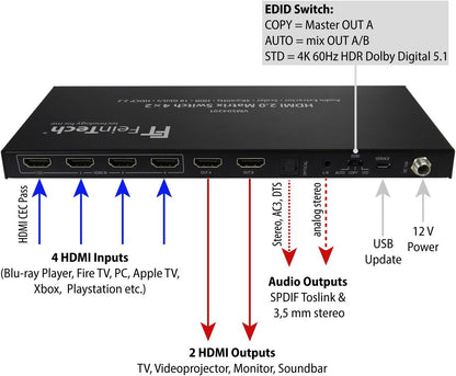 FeinTech VMS04201 HDMI Matrix Switch 4x2 met Audio Extractor Scaler Ultra HD 4K 60Hz HDR