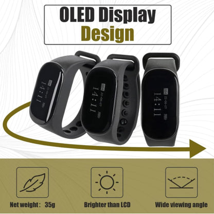 Retekess TD154 Restaurant Pager, Keuken Oproepsysteem, Zender Toetsenbord Ondersteunt Touch Screen, One-Key Calling Functie, 7 Talen Watch for Restaurant Kitchen