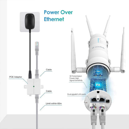 WAVLINK AC1200 Outdoor Mesh Extender/router, Long Range IP65 waterdicht, wifi-repeater met passieve/actieve POE, dual-band 5G + 2,4G, 4x7dBi Omni-antennes, ondersteunt Fat/Fit AP