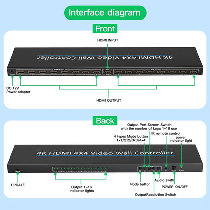 4K HDMI Video Wall Controller 4x4 16 Ways TV Processor Large Screen Video Splicer Box 2x2 2x3 3x3 5X2 6X2 5X3 2X7 2x6 3x4 4X3 Multi Video Screen Processor Splicer