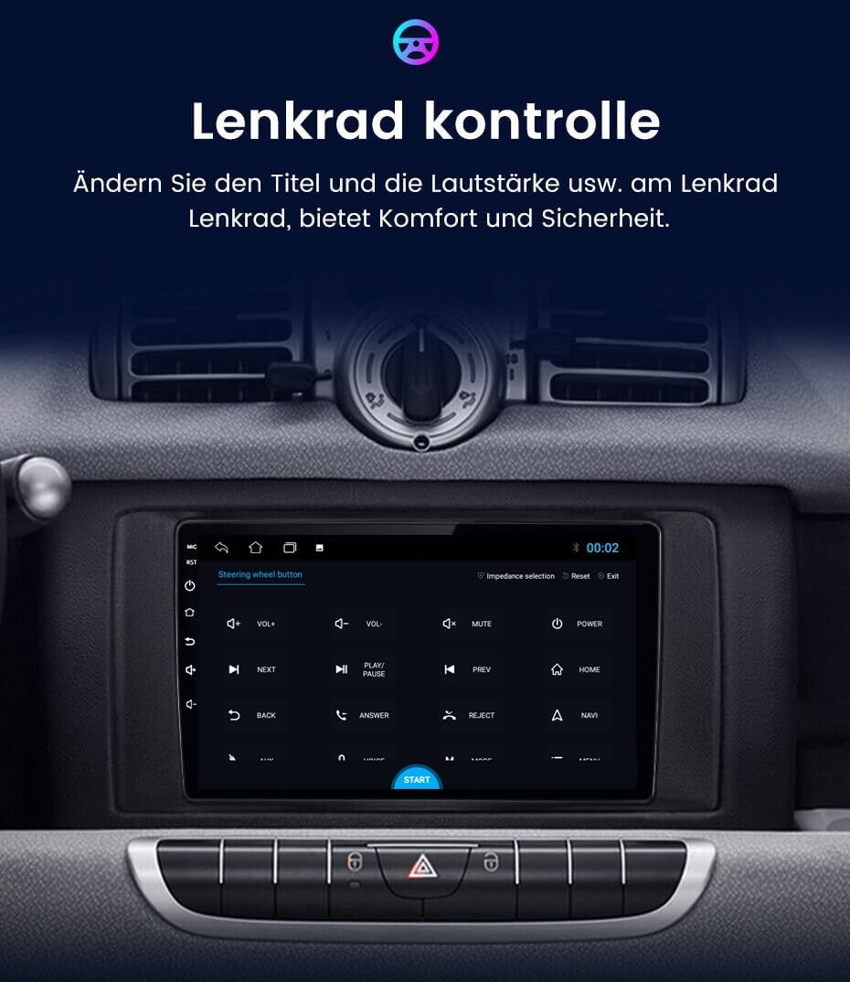 Android autoradio met GPS-navigatie, HD-scherm, touch-display, parkeercamera, nachtzicht, HD achteruitrijcamera voor Smart Forfour 4 Hatchback 453 2014/11-2024/12/Smart Fortwo II Cabriolet Coupe 453