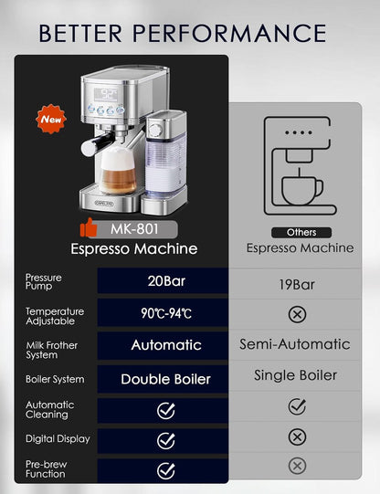 CAFELFFE 6-in-1 espressomachine, filterhouder met melkreservoir, automatische cappuccinomachine met zelfreiniging en 3 temperatuuropties, 1,3 liter roestvrij staal