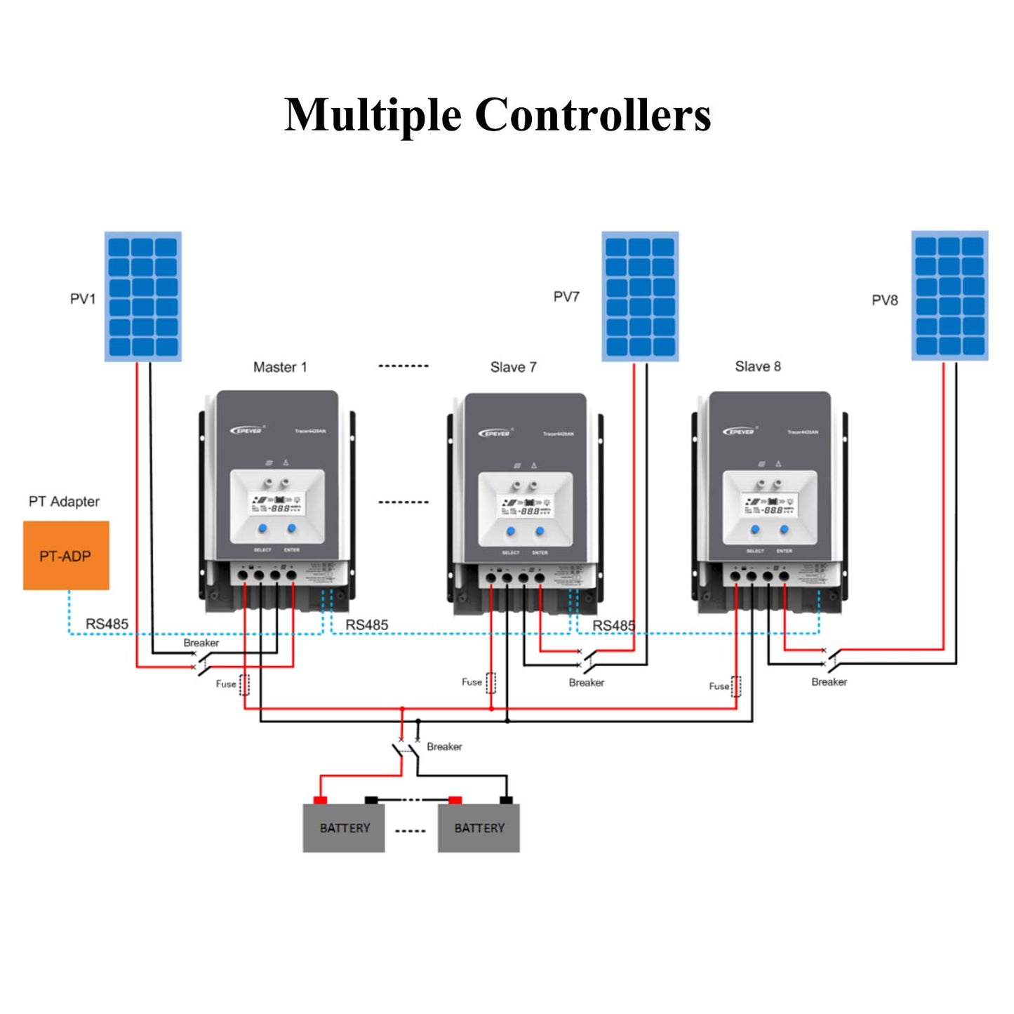 EPEVER® 50 A MPPT Solar Charging Controller Tracer AN-serie met 12 V/24 V/36 V/48 V Auto Max 150 V, 2500 W ingang, negatieve aarding, zonne-regelaar, geschikt voor loodzuur AGM-verzegelde, geloverstroomde batterijen
