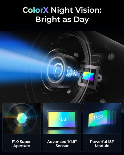 Beveiligingscamera - WiFi-beveiligingscamera - Camerabewaking - ColorX PoE Camera - 4K UHD - True Color Nachtzicht - F1.0 Super Opening - 1/1.8'' Beeldsensor - HDR Technologie - Persoon - Dier Detectie - Spotlight - Sirene Alarm - 2-weg Audio - Wit