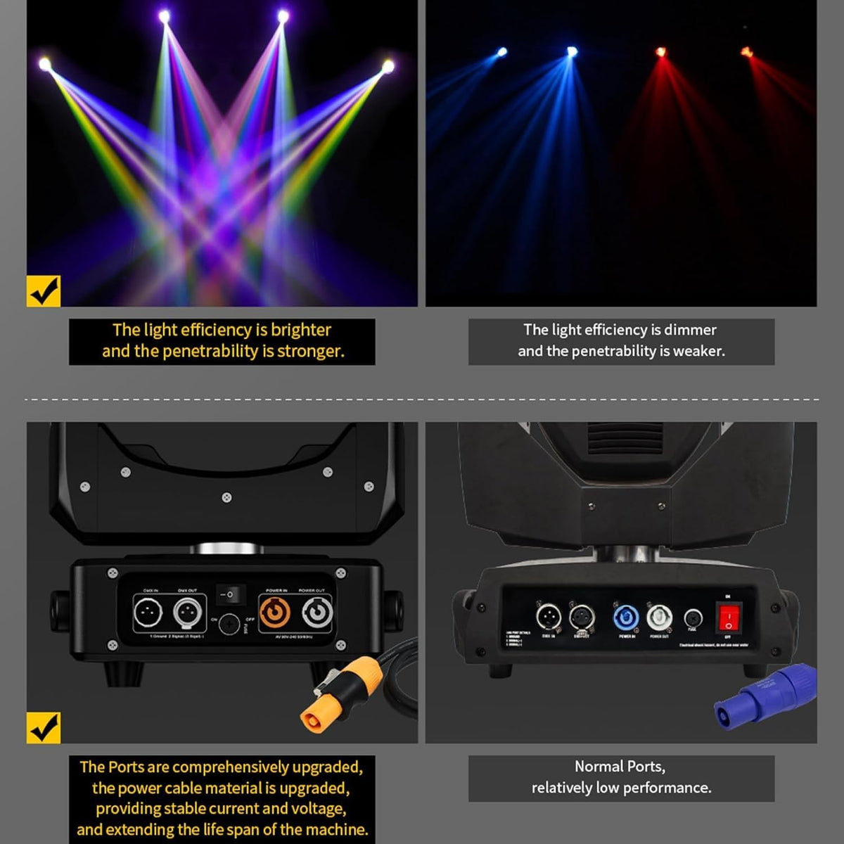 SHEHDS 230W 7R (8500K) Bewegend hoofd podium lichten lamp 14Gobos 14 kleuren wassen/straal/vorst/regenboog podium effect 8-facet prisma 1,2 ° ~ 30 ° straalhoek DMX512 geluid geactiveerde DJ lich