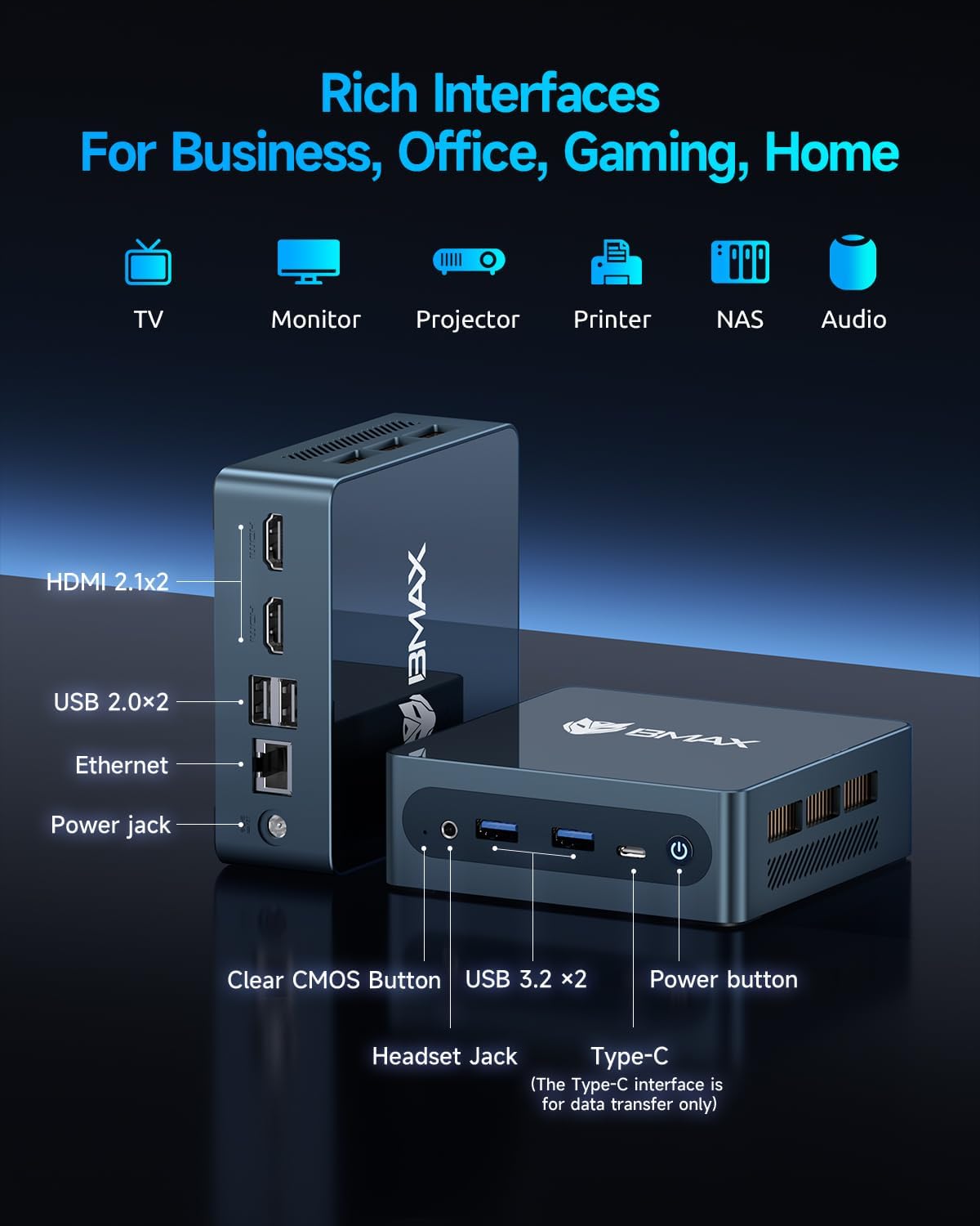 BMAX Büro Mini PC W-11 Pro Intel N150 (Overtreft N95/N97, tot 3,6 GHz), 12 GB LPDDR5 512 GB SSD Mini Desktop Computer, Micro PC Dual Display HDMI DP 4K@60Hz RJ45 Gigabit Ethernet/Dual-Band WiFi