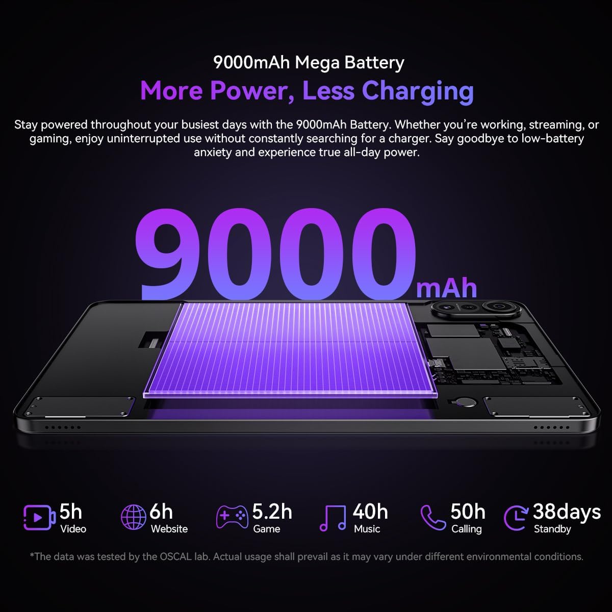 OSCAL PAD 100 Tablet, 12″ 2K IPS Display, 24 GB RAM + 256 GB (tot 2 TB), 16 MP + 8 MP Camera’s, 9000 mAh Batterij + 18 W Snel Opladen, LTE/Wi-Fi/GPS/Dual SIM, 2 jaar garantie, Hemelsblauw