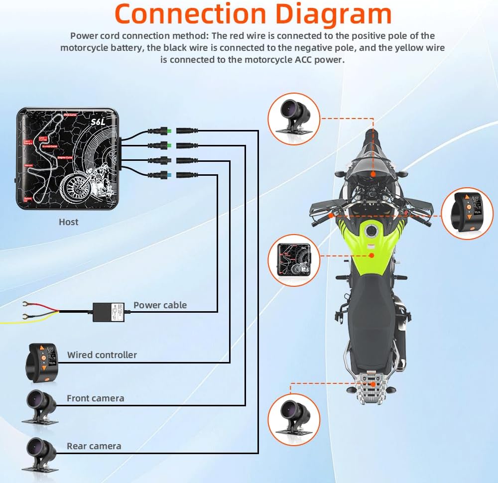 VSYSTO Motor-dashcam met 150° groothoek, dubbele lens voor en achter, 1080p motorcamera, waterdicht, met OLED-bekabelde controller, Starlight nachtzicht, TPMS, G-sensor, WDR