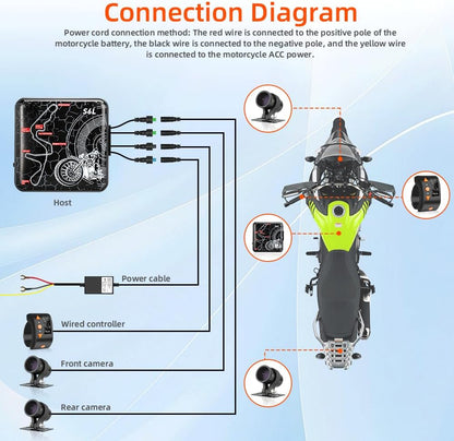 VSYSTO Motor-dashcam met 150° groothoek, dubbele lens voor en achter, 1080p motorcamera, waterdicht, met OLED-bekabelde controller, Starlight nachtzicht, TPMS, G-sensor, WDR