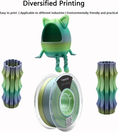 Silk Rainbow PLA 3D-printerfilament, 10 kg, 1,75 mm snelle kleurverandering 3D-printmateriaal, veelkleurig PLA 10 kg spoel, gradiënt filamentbundel voor de meeste FDM 3D-printers