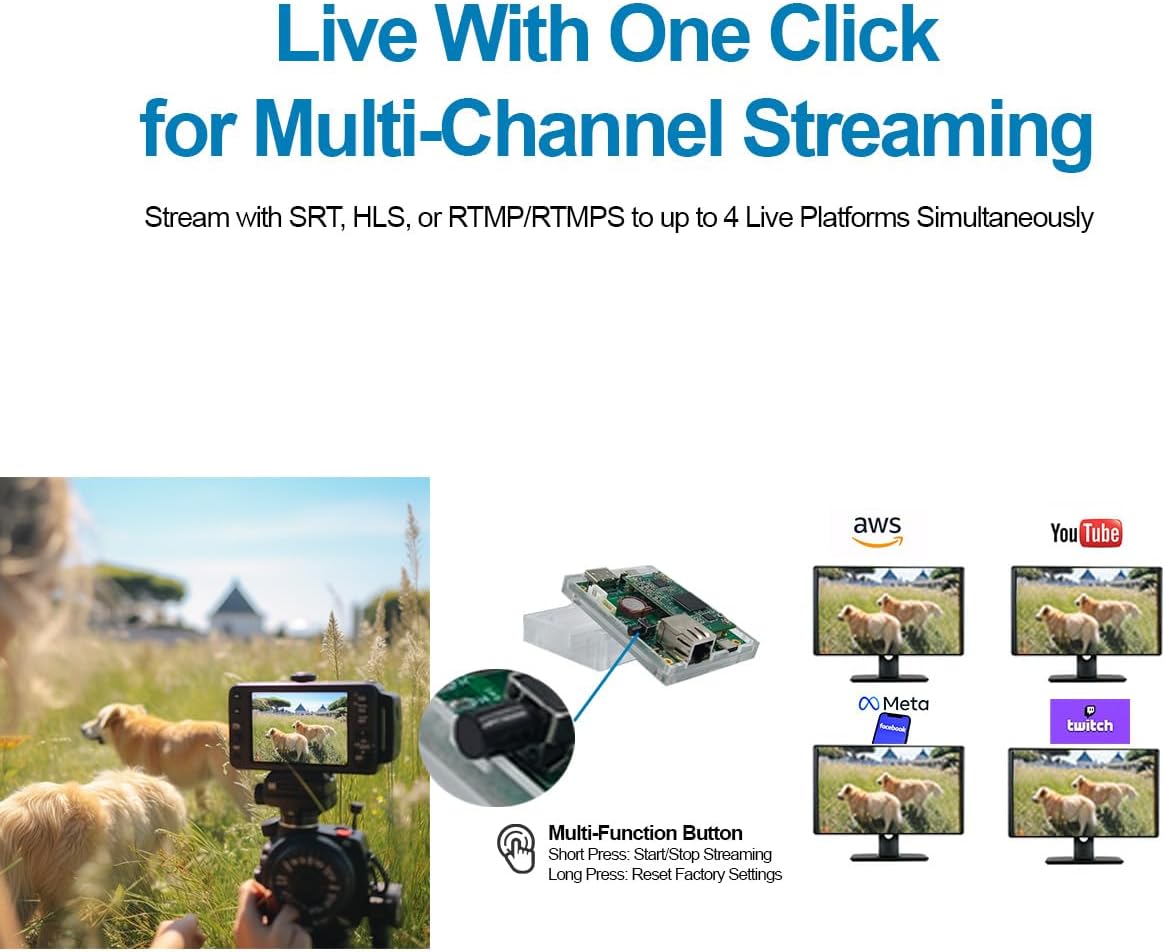 DDMALL Compacte 4K HDMI-encoder voor live streaming, ondersteunt UVC HEM-4K