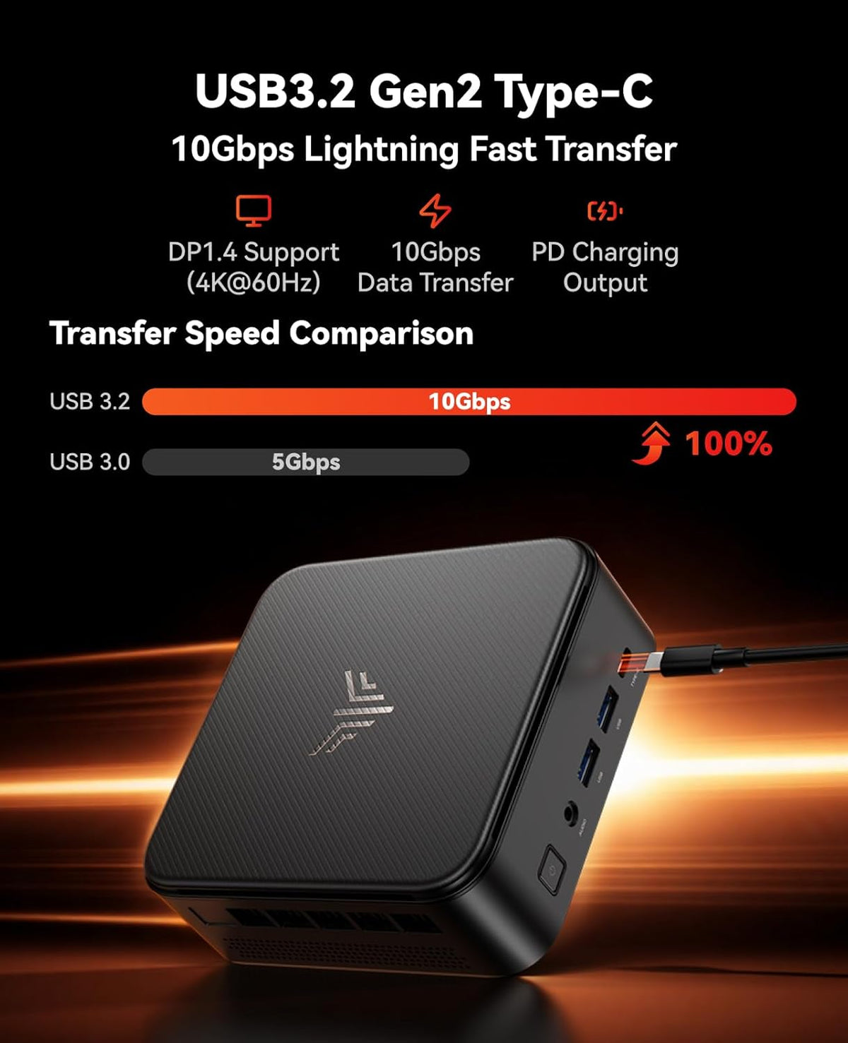 NiPoGi E3B Mini-pc, AMD Ryzen 7 7730U (tot 4,5 GHz), 32 GB DDR4, 1 TB SSD met Radeon Graphics Micro Desktop Computer voor kantoor, thuisbioscoop, vergadering, business, reis, WiFi 6, BT 5.2, USB 3.2