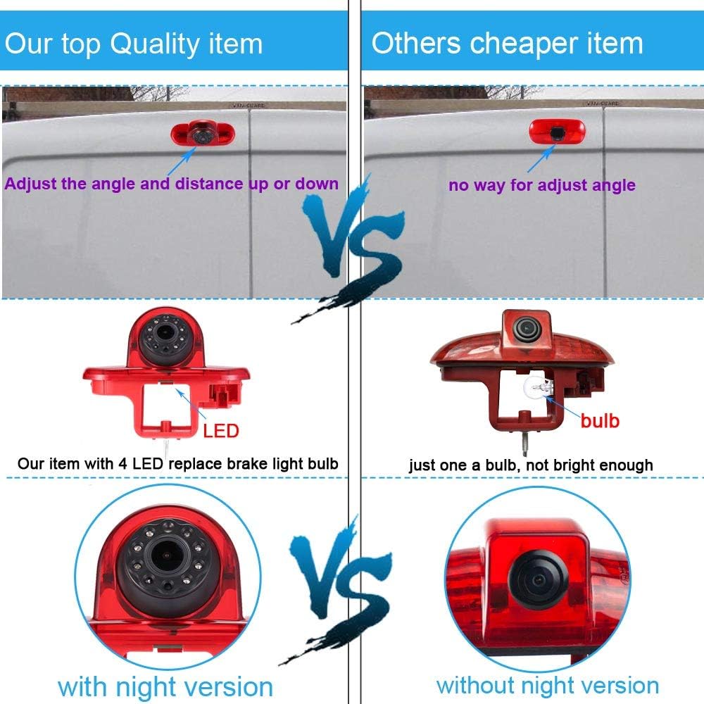1280x720 pixels auto derde dak top mount remlicht camera remlicht achteruitrijcamera voor FIAT Talento Nissan NV300 Primastar Renault Traffic 3 opel Vauxhall vivaro + 7 inch LCD-monitor HD