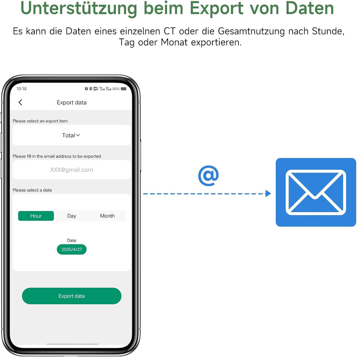 Energiemonitor met 3 x 500 A stroomcircuitsensoren, Smart Home Power Monitor volgt de stroom in real-time, wifi-teller zonne-/nettometing, energieautomatisering en -besturing in het huishouden