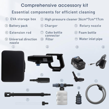 Draadloze Hogedrukreiniger – Accu Hogedrukspuit – Mobiele Waterreiniger – Tuinreiniger – Compacte Schoonmaakspuit – 21 V 4,0 Ah Lithium-Accu – Zelfaanzuigend Met Schuimpistool
