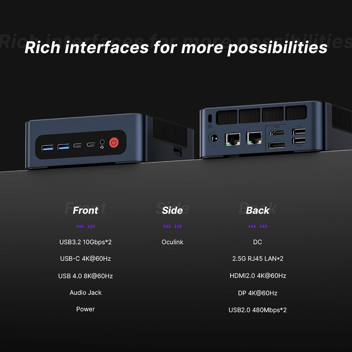 Gaming PC – Game Computer – Desktop PC – Mini PC – High-Performance PC – Compact Formaat – AMD Ryzen 7 7840HS – 32GB DDR5 RAM & 1TB NVMe SSD