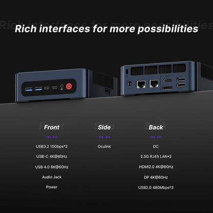 Gaming PC – Game Computer – Desktop PC – Mini PC – High-Performance PC – Compact Formaat – AMD Ryzen 7 7840HS – 32GB DDR5 RAM & 1TB NVMe SSD