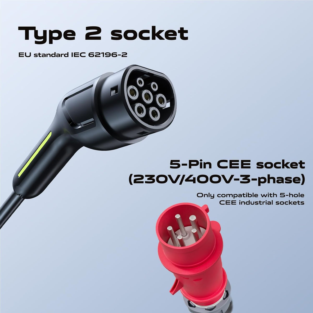 Type 2 oplaadkabel 11 kW, EV oplader driefasig CEE 16A | 5M mobiele Wallbox laadstation instelbare stroom en instelling starttijd voor alle elektrische voertuigen EV PHEV IEC 62196-2