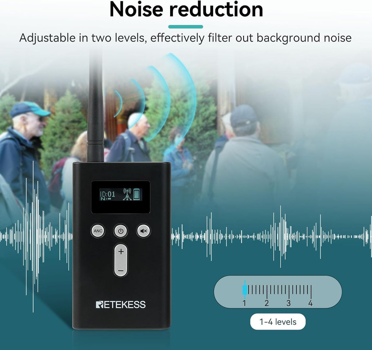 Retekess T130 Pro Audio Tour Guide System,Tourgidssysteem, Graded Noise Reduction, 100m, 49 kanalen, Type-c Opladen, Lange Standby-tijd 30 uur, D-vormige Hoofdtelefoon voor Toerisme